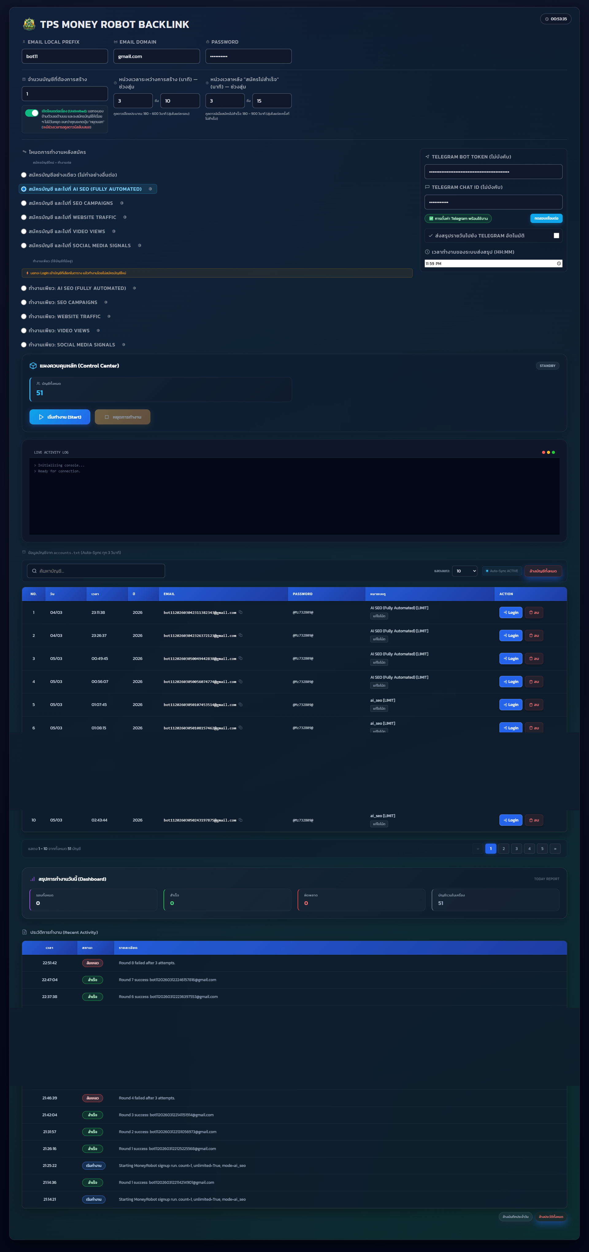 TPS Money Robot Dashboard
